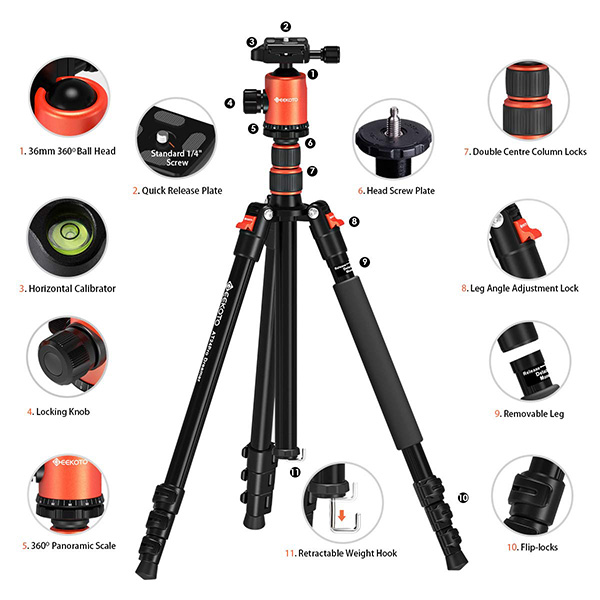 photography equipment list