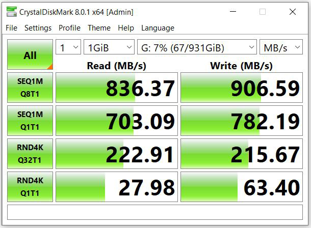 PNY 1TB Pro Elite and Elite X USB 3.0/1 Flash Drive Review - High Capacity  and Speed in a Very Small Footprint