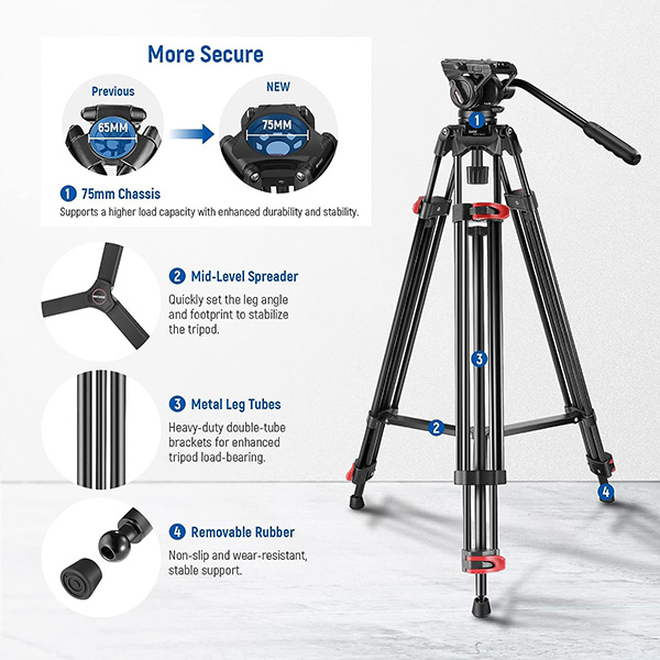 Professional Tripods for your Television and Video Studio